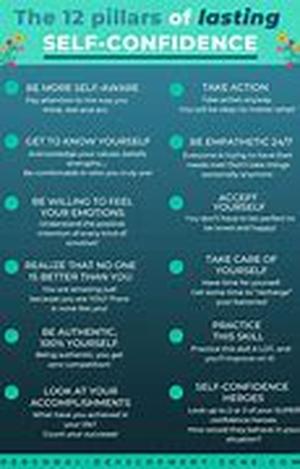 Self Defence 6: The Mandatory Warning