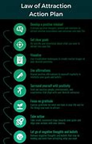 The Law Of Attraction And How You Can Deal With Depressions