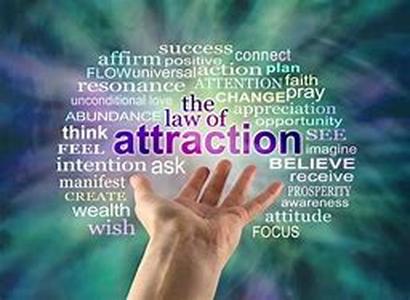 Law Of Attraction: The Power Of Positive Words