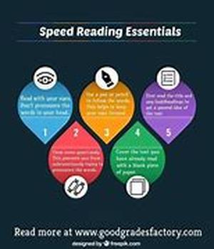 Spanish Learning Resources