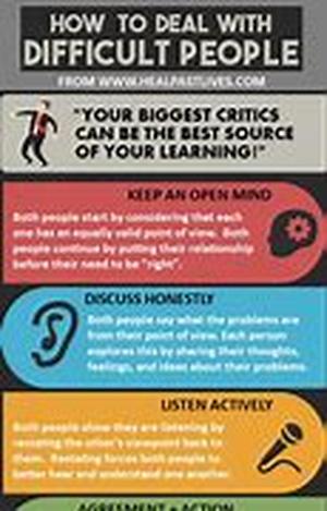 How To Choose A Therapist