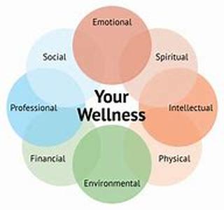 How You Can Enhance Your Therapy With The Law Of Attraction