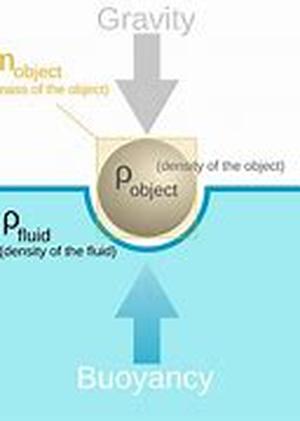 Building a Legacy: It's only too late if you never start