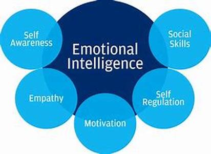 Feeling Good-What Emotional Intelligence Is All About