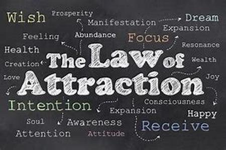 The Language Of Confidence