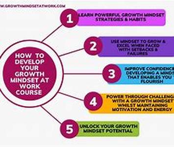 How To Create Your Perfect World