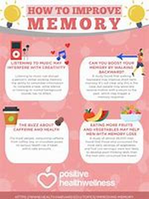 Herbs to Improve Your Memory