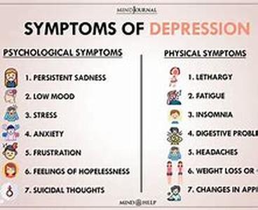 Depression And Suicide  Someone Intervene Before It Gets That Bad