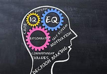 Self Improvement- Role Of Quizzes
