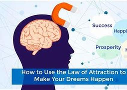 Law Of Attraction Classics: Suggestion Is Power (Part 1)