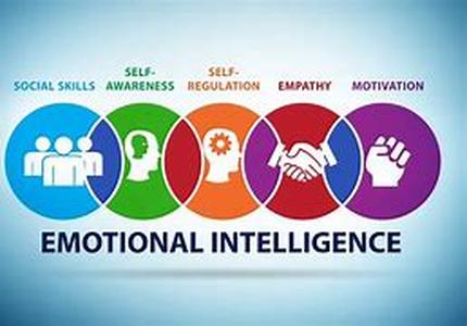 Faithful Emotions