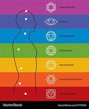 Opening Your Mind To Energy Healing