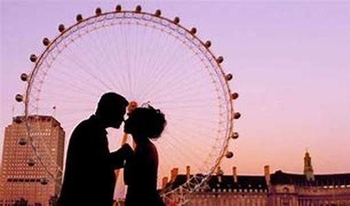 How to get a yes when asking for a first date