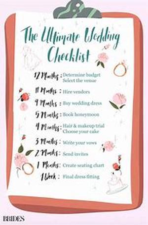 Planning A Beach Wedding