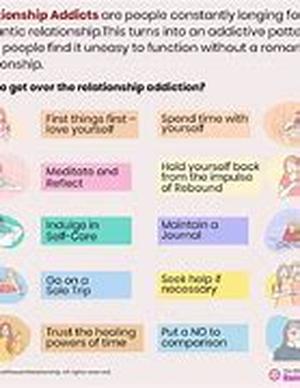 Refreshing Your Relationship: Give 100