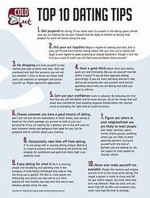 Online Dating Mistakes and How to Avoid Them