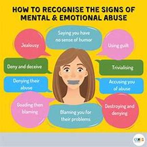 Meeting Others through Online Dating Services
