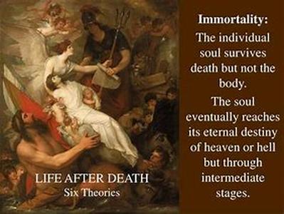 The Metaphysical View of Death and Life After Death Part 10