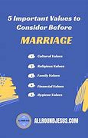 Relationship: Commitment Errors
