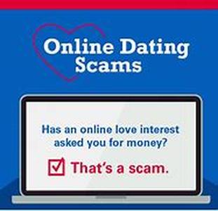The Anxiety of the First Date