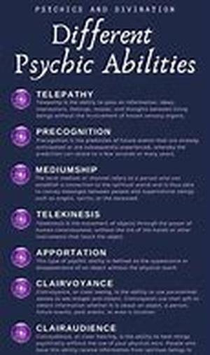 Developing Spiritual Understanding  Part 4  Some Conclusions