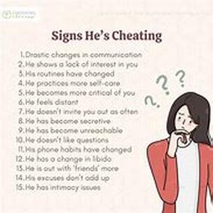 Building Your Confidence in Dating Women