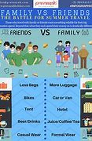 Don't Limit Your Money Flow