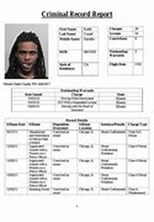 Criminal Records