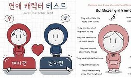 Love Quiz- Do Looks Matter To You More
