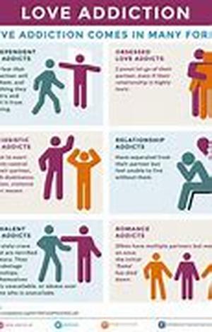 Refreshing Your Relationship: Change Your Appearance