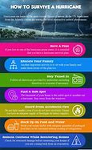 10 Perfect Places to Meet Women