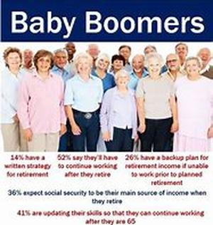 baby boomers voting politics