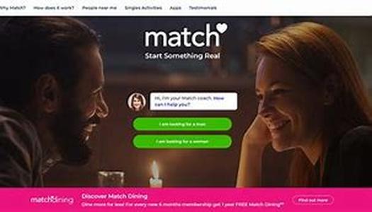 Christian Dating Services  What to Expect