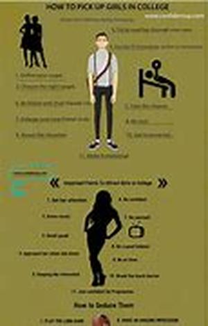 How To Achieve Marvelous Results With Women