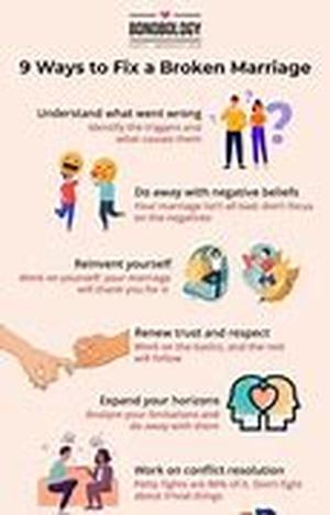 Singles In Surrey BC Turn to Online Dating