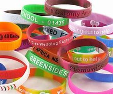 Finding Charity Jobs