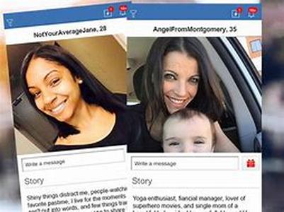 Online Dating: Read her mind through her letters for you