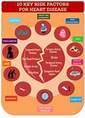 Dating: Single, Female and 30 Something