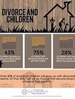 Child Safety from Fire and Water  Generally, parents who wish to know things about child safety from fire and water do not really need to go over to the library or surf the internet to gather facts