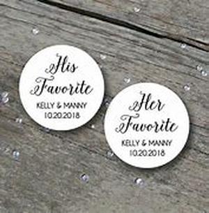 Wedding Invitation and Offset Consideration