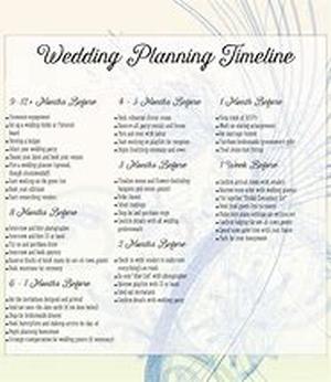 Wedding Photography Secrets: Tips For Taking The Best Wedding Day Photos Possible
