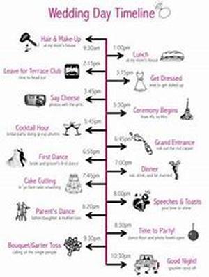 Wedding Planner