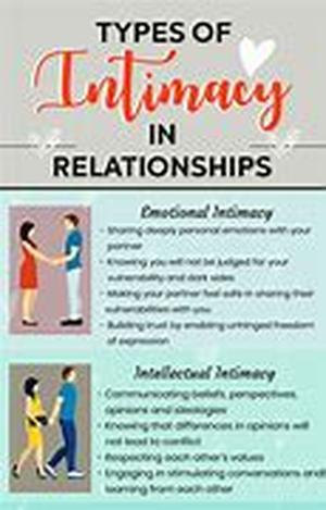 Dating Tips For Women On Valentine's Day