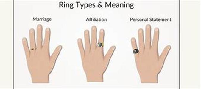 Wedding Reception Seating Tips