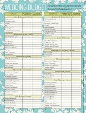 Personalized Wedding Gifts for the Newlywed Couple