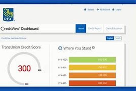 The Truth about Insurance Credit Score
