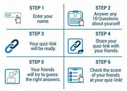 Quiz- Women, Find Out About Your Attraction