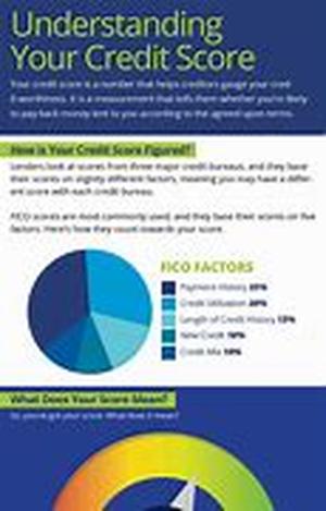 Halloween Child Safety Tips  People from all over the world often associate Halloween with fun and treats
