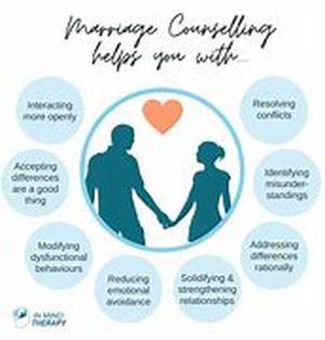 Marriage - Are You Facing Emotional Abuse