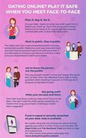 Online Dating For Your City